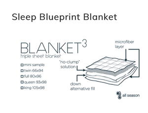 Sleep Blueprint All Season Blanket