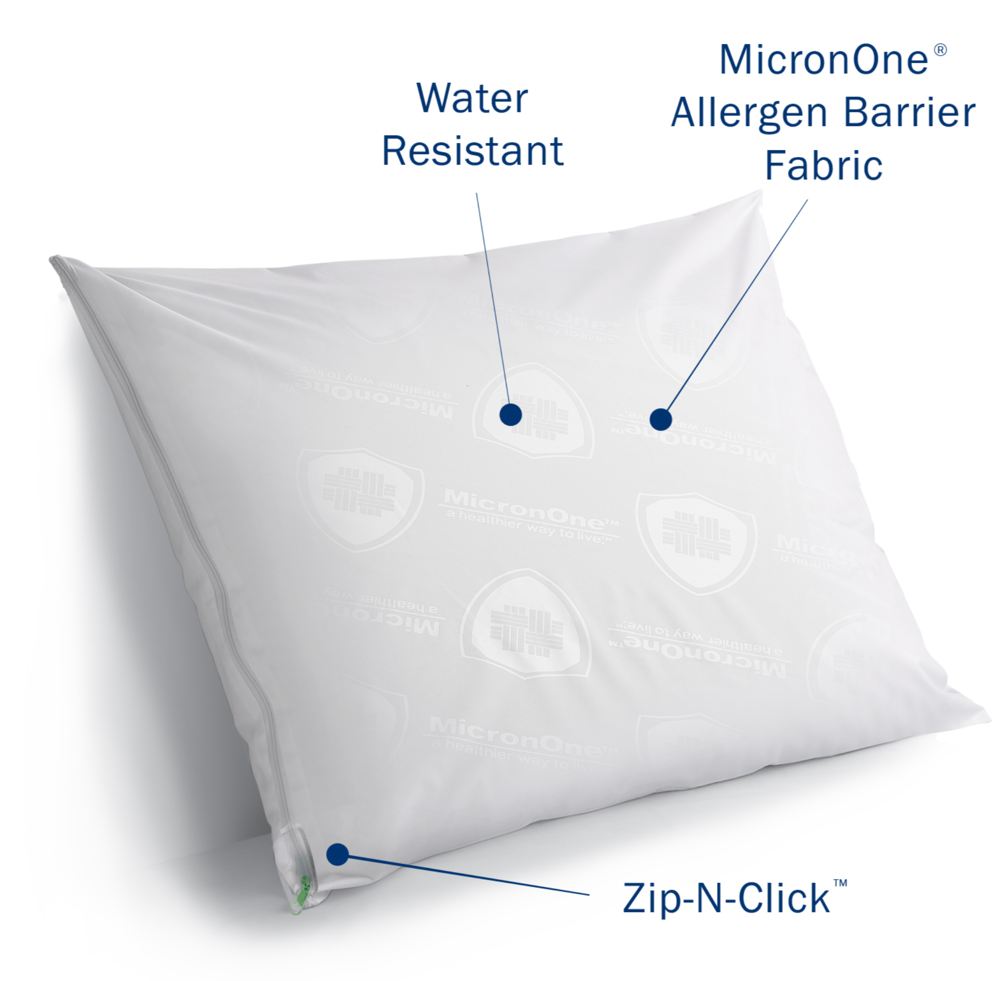 CleanRest PRO & PRO Max Pillow Encasements