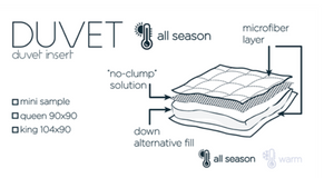 Sleep Blueprint All Seasons Duvet Insert by TY Group/1Concier/Harbor Linen